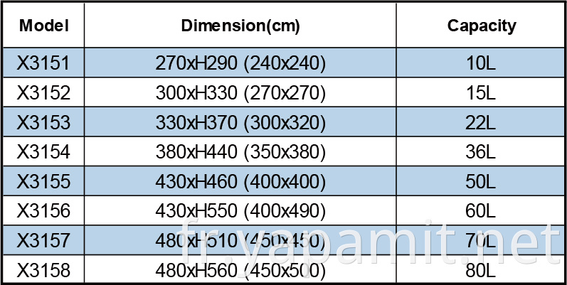 Product specifications